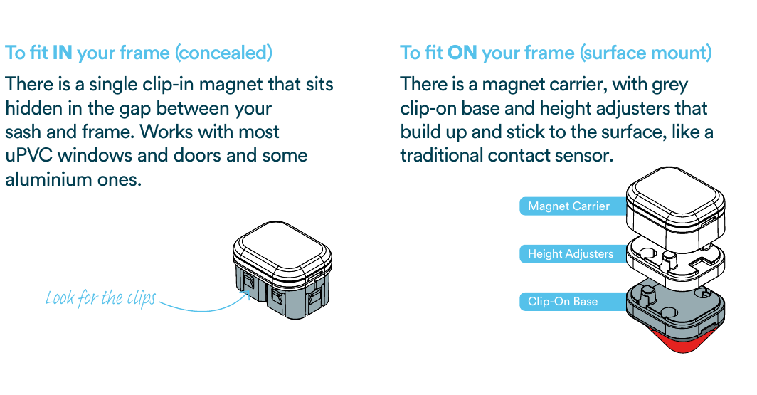 Magnet options: fit IN your frame (concealed) or ON your frame (surface mount)